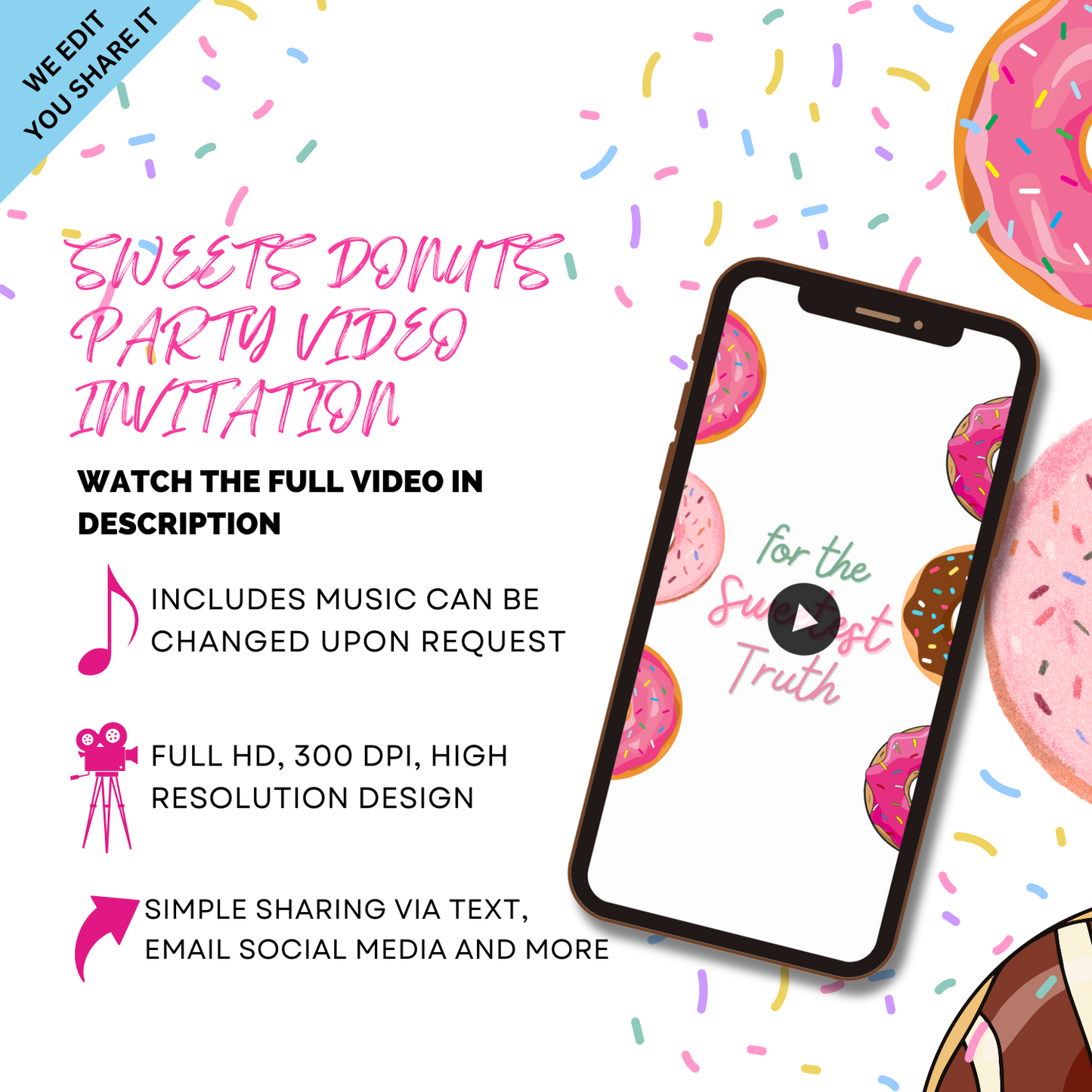 Customized Delightful Candyland Birthday Video Invitation – Personalized Birthday Video Invites